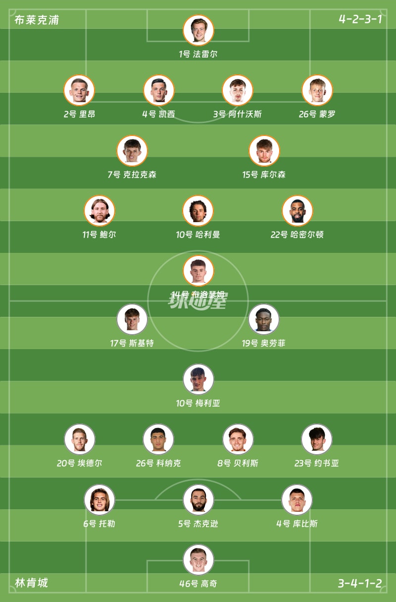 布莱克浦vs林肯城首发阵容