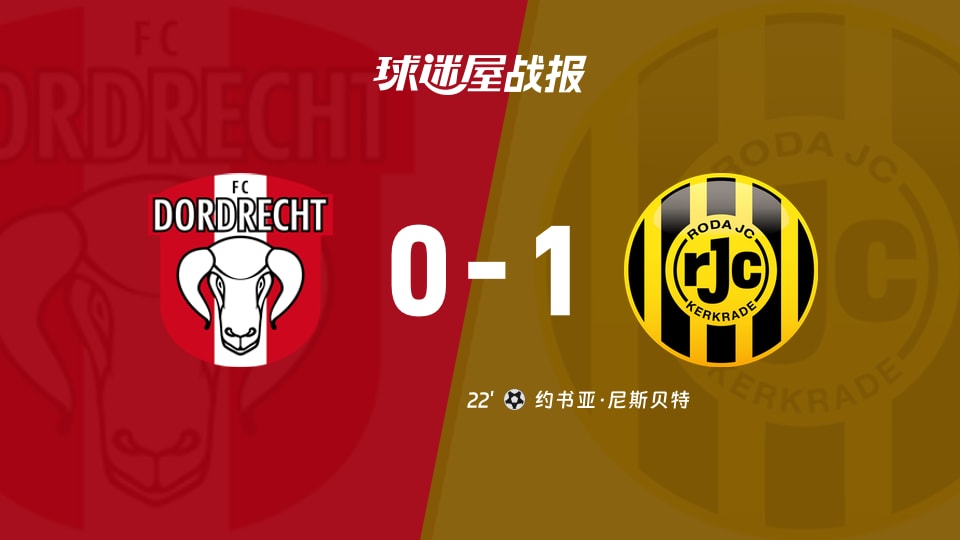【荷乙联赛第3轮】多德勒支vs罗达JC比赛结果:多德勒支(0-1)罗达JC比分战报(2026年08月22日)