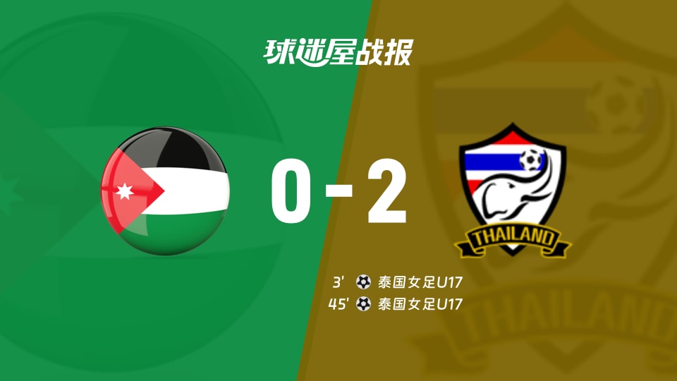 【国际友谊八月】约旦女足U17vs泰国女足U17比赛结果：约旦女足U17(0-2)泰国女足U17比分战报(2026年08月17日)