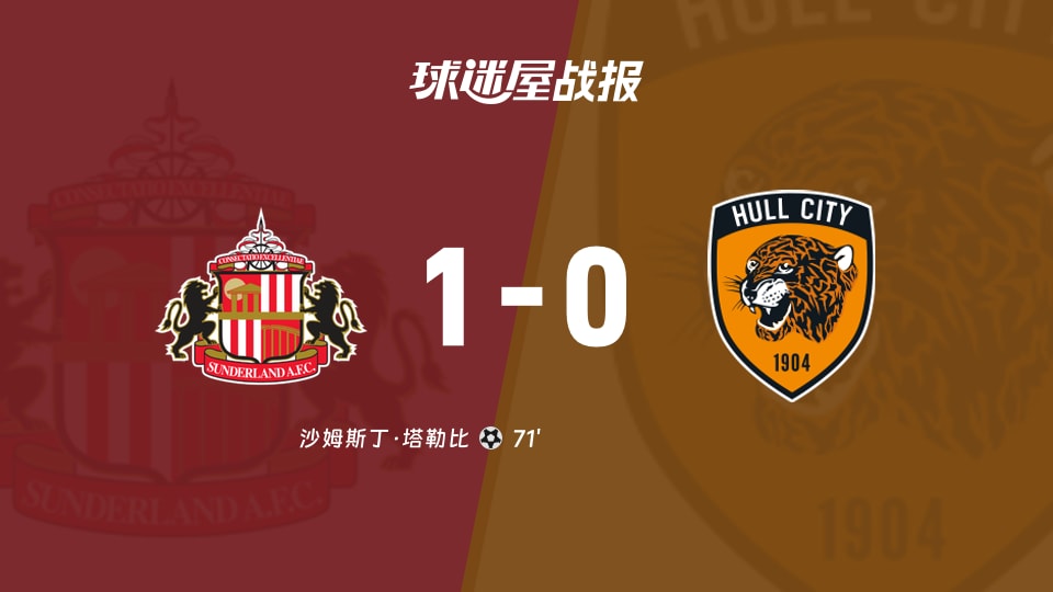 【英联杯第三轮】桑德兰vs赫尔城比赛结果:桑德兰(1-0)赫尔城比分战报(2026年09月09日)
