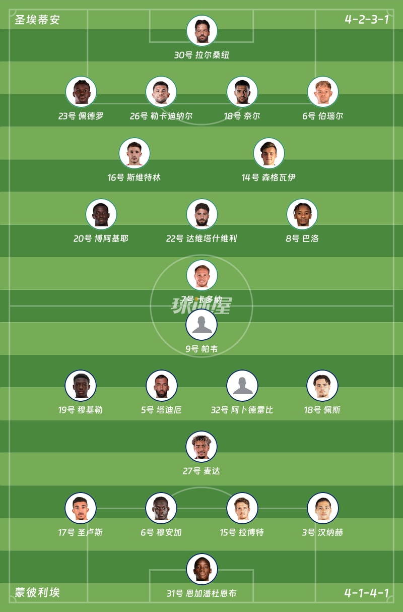圣埃蒂安vs蒙彼利埃首发阵容