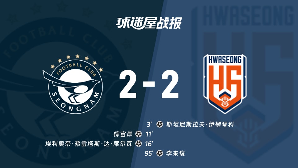【韩K2联联赛第27轮】城南FCvs华城FC比赛结果:城南FC(2-2)华城FC比分战报(2026年09月20日)