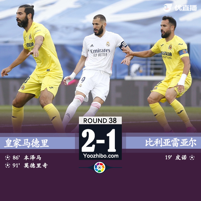 皇马2-1比利亚雷亚尔 本泽马传射魔笛制胜