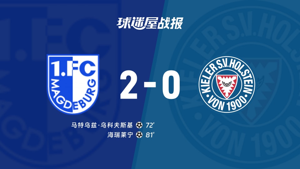 【德乙联赛第3轮】马格德堡vs荷尔斯泰因比赛结果:马格德堡(2-0)荷尔斯泰因比分战报(2026年08月30日)