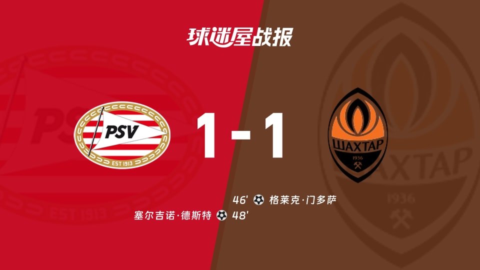 【欧冠联赛阶段第1轮】埃因霍温vs顿涅茨克矿工比赛结果：埃因霍温(1-1)顿涅茨克矿工比分战报(2026年09月11日)