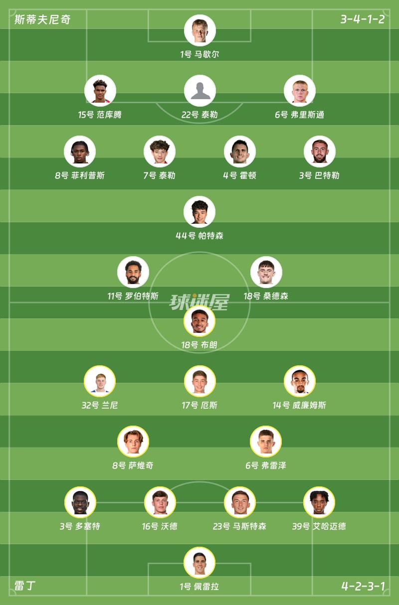 斯蒂夫尼奇vs雷丁首发阵容