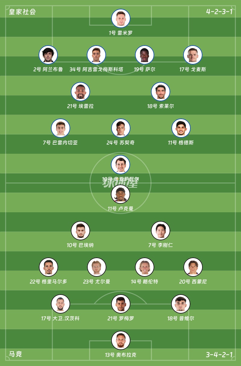 皇家社会vs马竞首发阵容