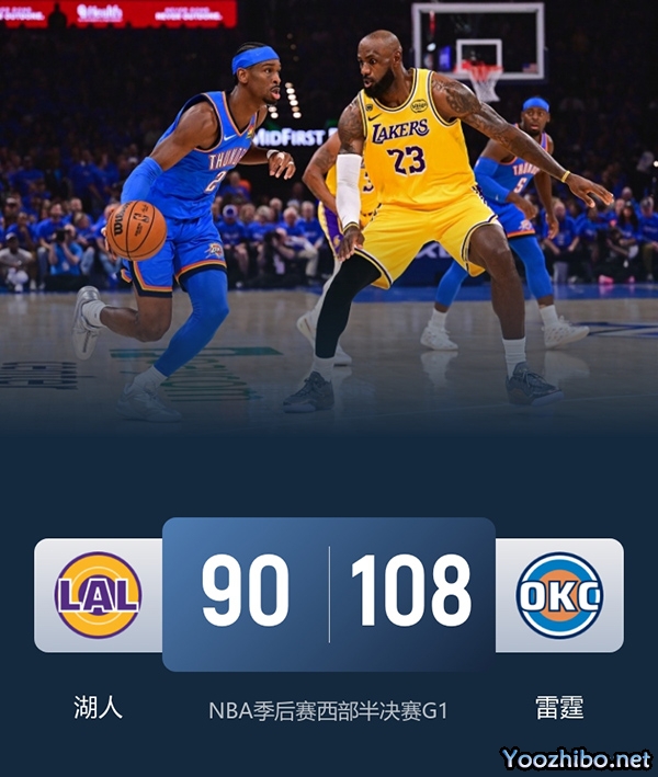 湖人0-1雷霆 霍姆格伦24+12 亚历山大18分 詹姆斯27分 八村塁18分