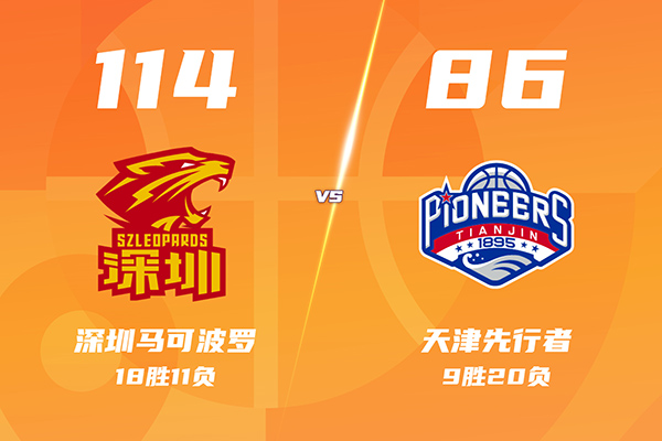03月22日 CBA常规赛 深圳vs天津 全场录像及集锦