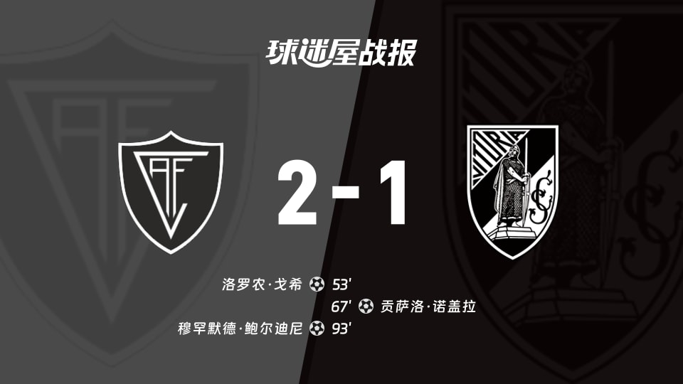 【葡超联赛第6轮】维塞乌vs吉马良斯比赛结果：维塞乌(2-1)吉马良斯比分战报(2026年09月13日)