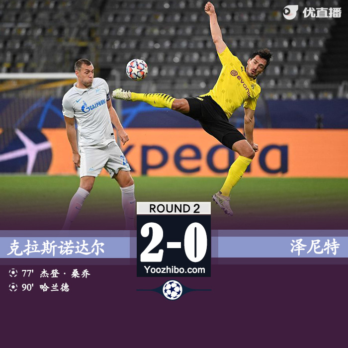 多特2-0泽尼特