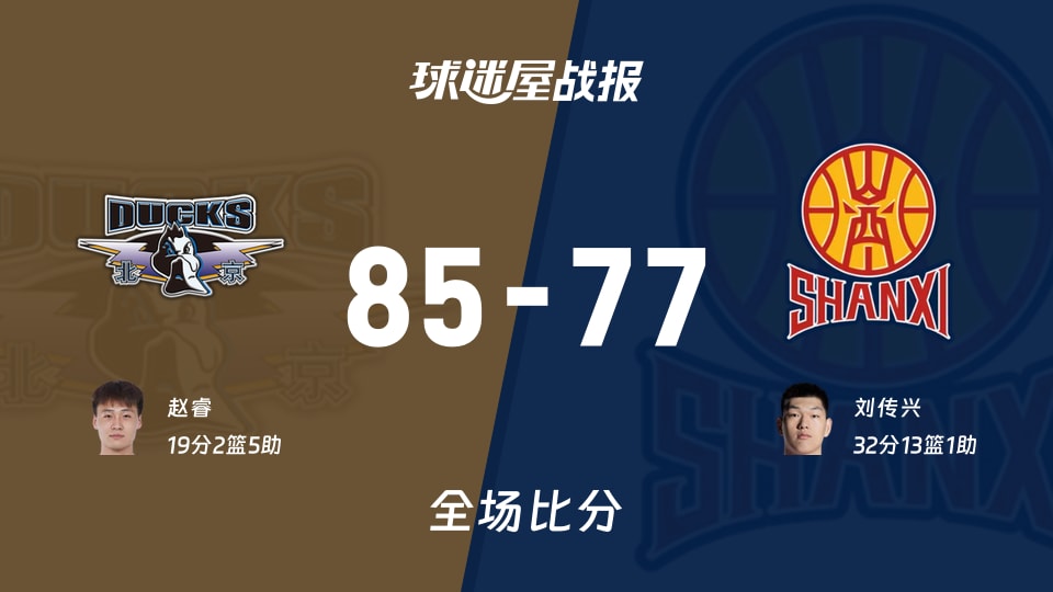 CBA夏季联赛北京vs山西战报:85-77,赵睿19+2+5