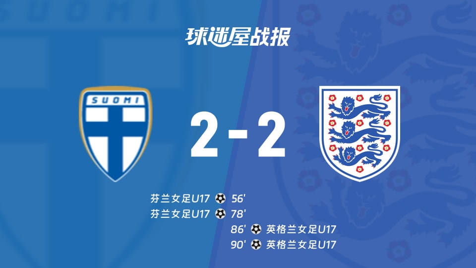 【国际友谊九月】芬兰女足U17vs英格兰女足U17比赛结果:芬兰女足U17(2-2)英格兰女足U17比分战报(2026年09月10日)