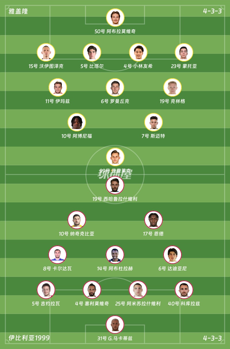 雅盖隆vs伊比利亚1999首发阵容