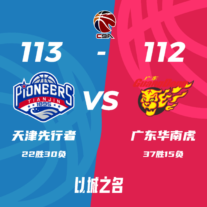 天津112-113终结广东 詹姆斯35+16&大帽绝杀 胡明轩26+8+7