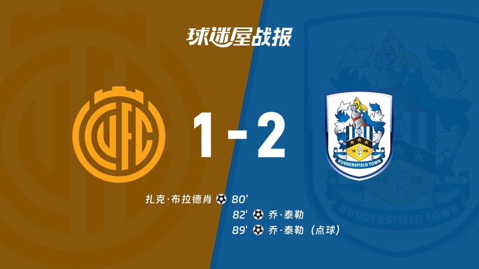 【英甲联赛第3轮】剑桥联vs哈德斯菲尔德比赛结果：剑桥联(1-2)哈德斯菲尔德比分战报(2026年08月29日)