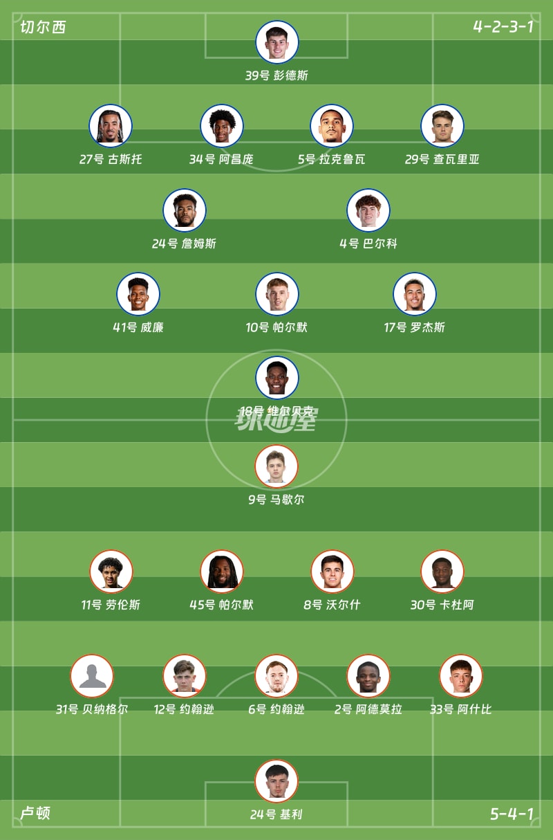 切尔西vs卢顿首发阵容