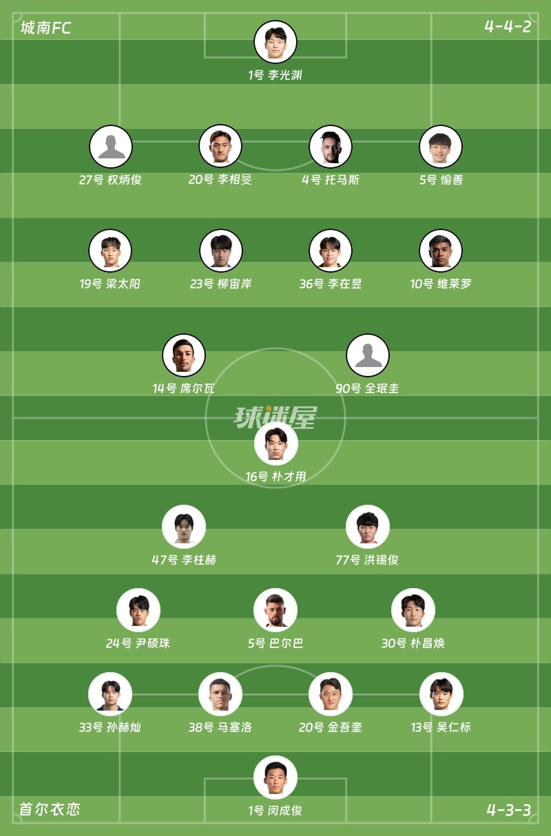 城南FCvs首尔衣恋首发阵容