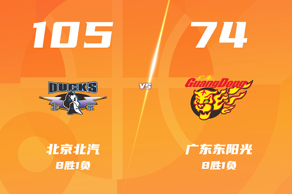 北京105-74终结广东8连胜，曾凡博18分，徐杰伤退