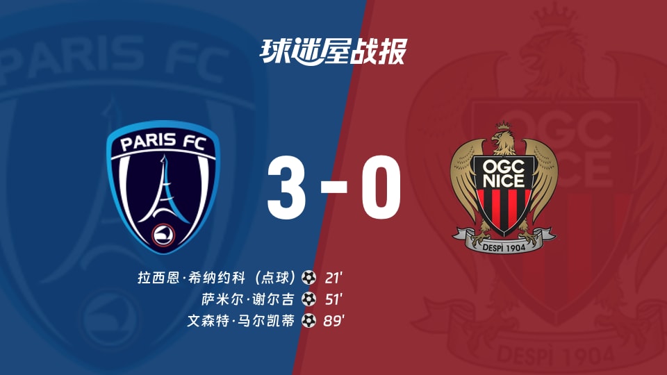 【法甲联赛第2轮】巴黎FCvs尼斯比赛结果:巴黎FC(3-0)尼斯比分战报(2026年08月30日)