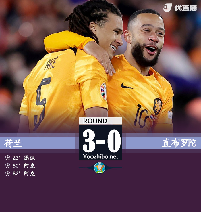 荷兰3-0直布罗陀