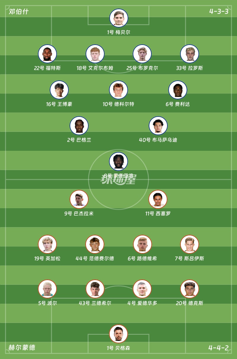 邓伯什vs赫尔蒙德首发阵容