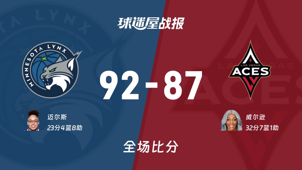 WNBA常规赛：山猫以92-87战胜王牌，迈尔斯23+4+8