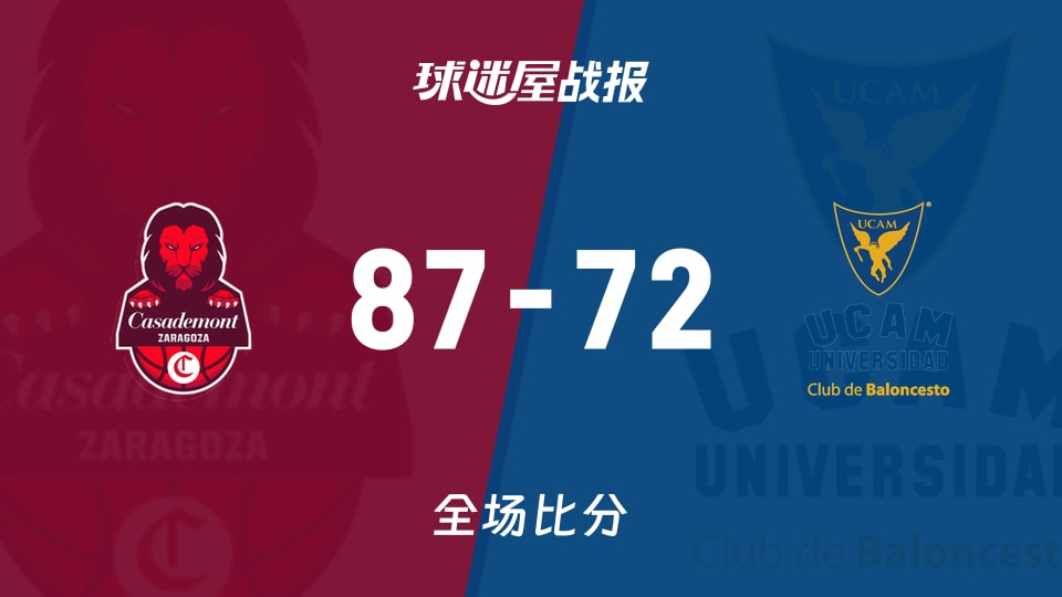 俱乐部友谊赛萨拉戈萨vs穆尔西亚战报：87-72，