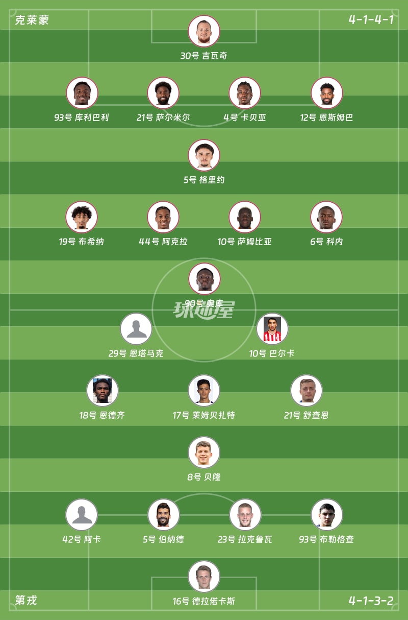 克莱蒙vs第戎首发阵容