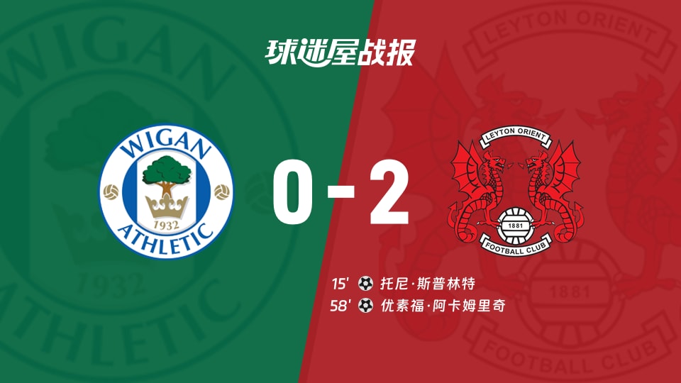 【英甲联赛第2轮】维冈竞技vs莱顿东方比赛结果:维冈竞技(0-2)莱顿东方比分战报(2026年08月22日)