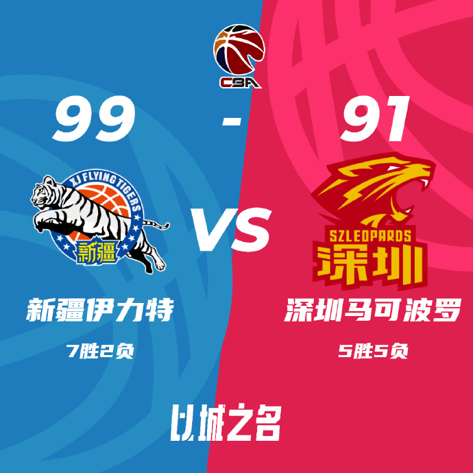 新疆99-91力克深圳 阿不都26+18+6 齐麟19分 容子峰&赵睿伤退