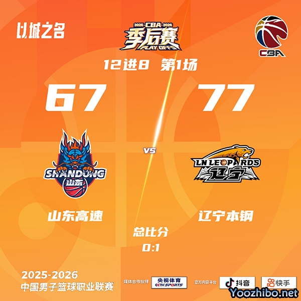CBA季后赛 辽宁力克山东 付豪16+8 赵继伟14分 珀塞尔19+7