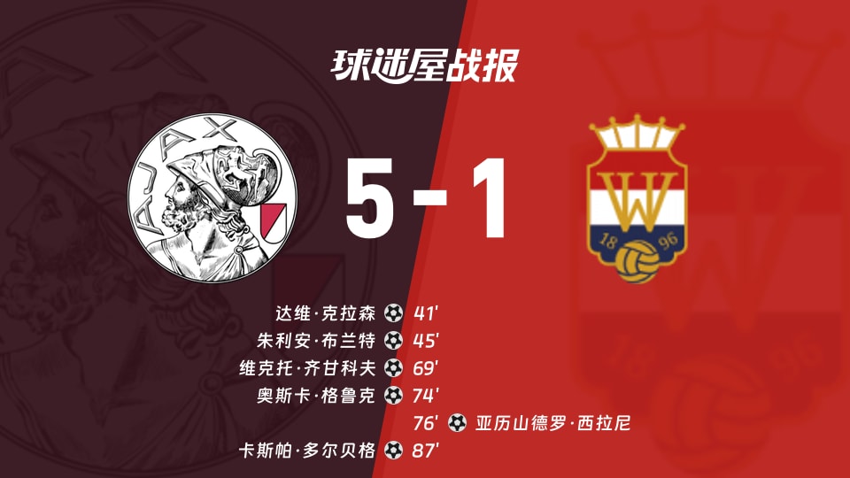 【荷甲联赛第3轮】阿贾克斯vs威廉二世比赛结果：阿贾克斯(5-1)威廉二世比分战报(2026年09月16日)