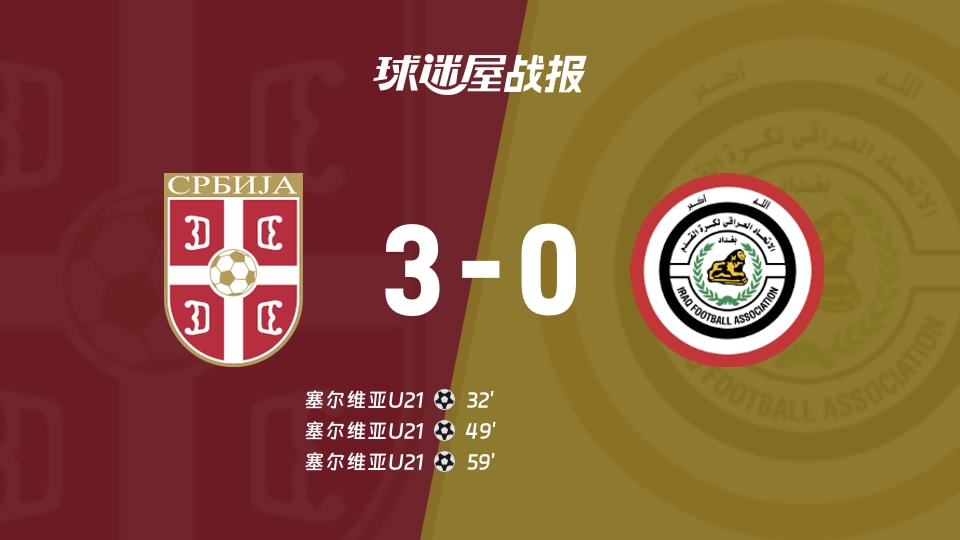 【国际友谊九月】塞尔维亚U21vs伊拉克U23比赛结果：塞尔维亚U21(3-0)伊拉克U23比分战报(2026年09月26日)