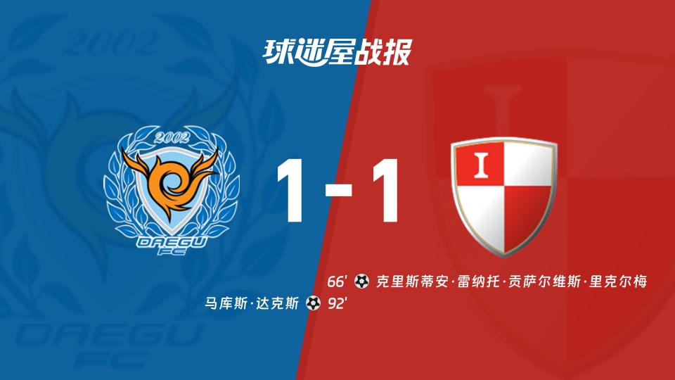 【韩K2联联赛第23轮】大邱FCvs釜山偶像比赛结果：大邱FC(1-1)釜山偶像比分战报(2026年08月22日)