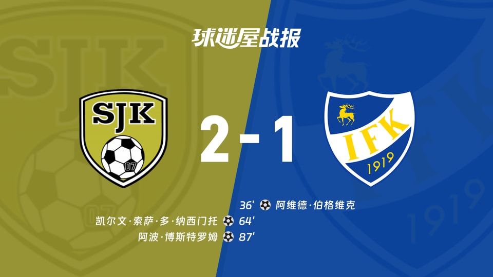 【芬超降级附加赛第3轮】塞那乔其vs玛丽港比赛结果:塞那乔其(2-1)玛丽港比分战报(2026年09月18日)