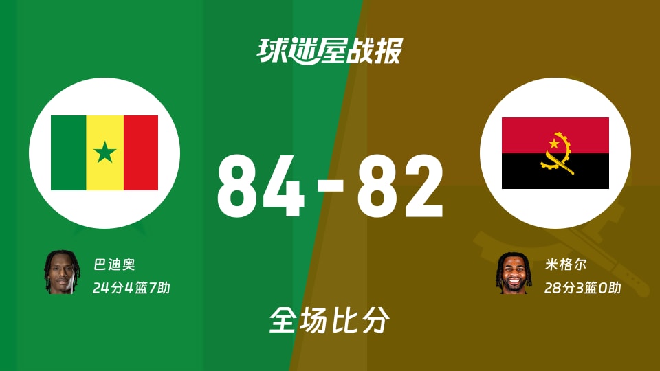 世非预第二阶段：巴迪奥24+4+7，塞内加尔以84-82战胜安哥拉