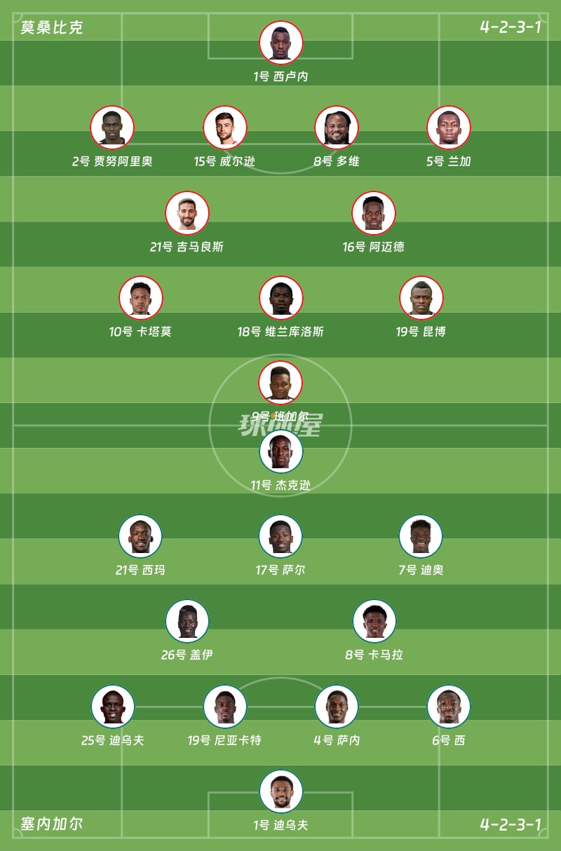 莫桑比克vs塞内加尔首发阵容