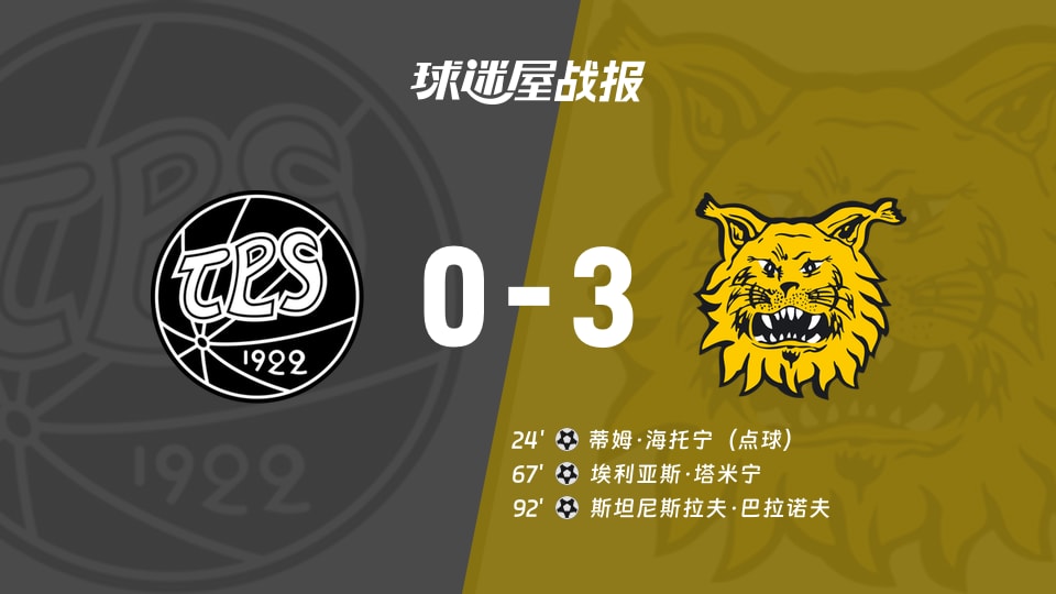 【芬超降级附加赛第3轮】TPS图尔库vs埃尔维斯比赛结果:TPS图尔库(0-3)埃尔维斯比分战报(2026年09月19日)