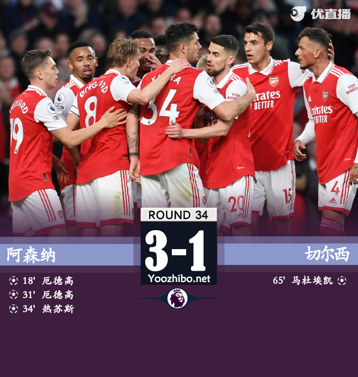 阿森纳3-1送切尔西六连败！