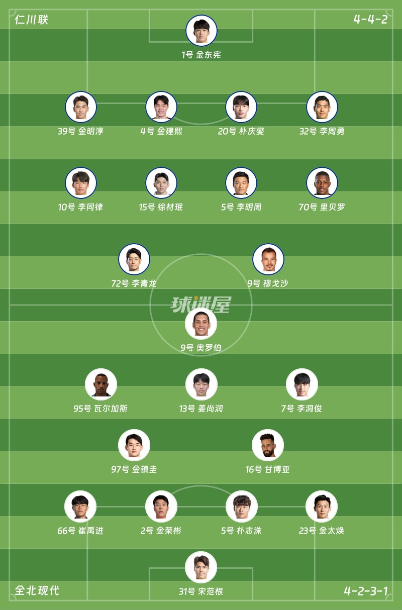 仁川联vs全北现代首发阵容