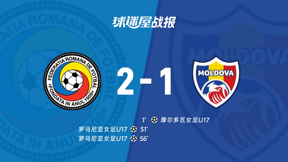 【国际友谊九月】罗马尼亚女足U17vs摩尔多瓦女足U17比赛结果:罗马尼亚女足U17(2-1)摩尔多瓦女足U17比分战报(2026年09月10日)