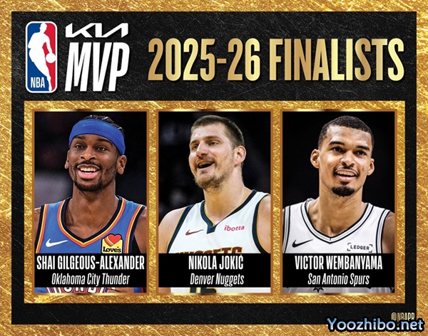 NBA官宣MVP最终候选：亚历山大、约基奇、文班亚马入围