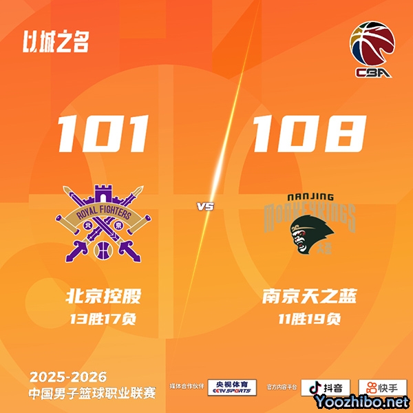 北控vs同曦 全场录像