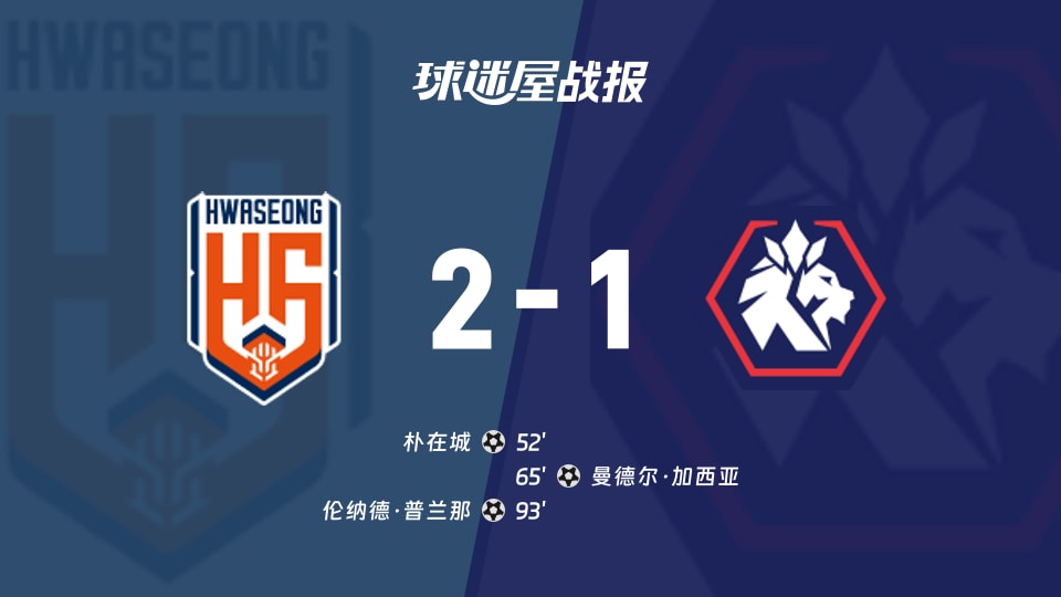 【韩K2联联赛第24轮】华城FCvs忠北清州比赛结果：华城FC(2-1)忠北清州比分战报(2026年08月29日)