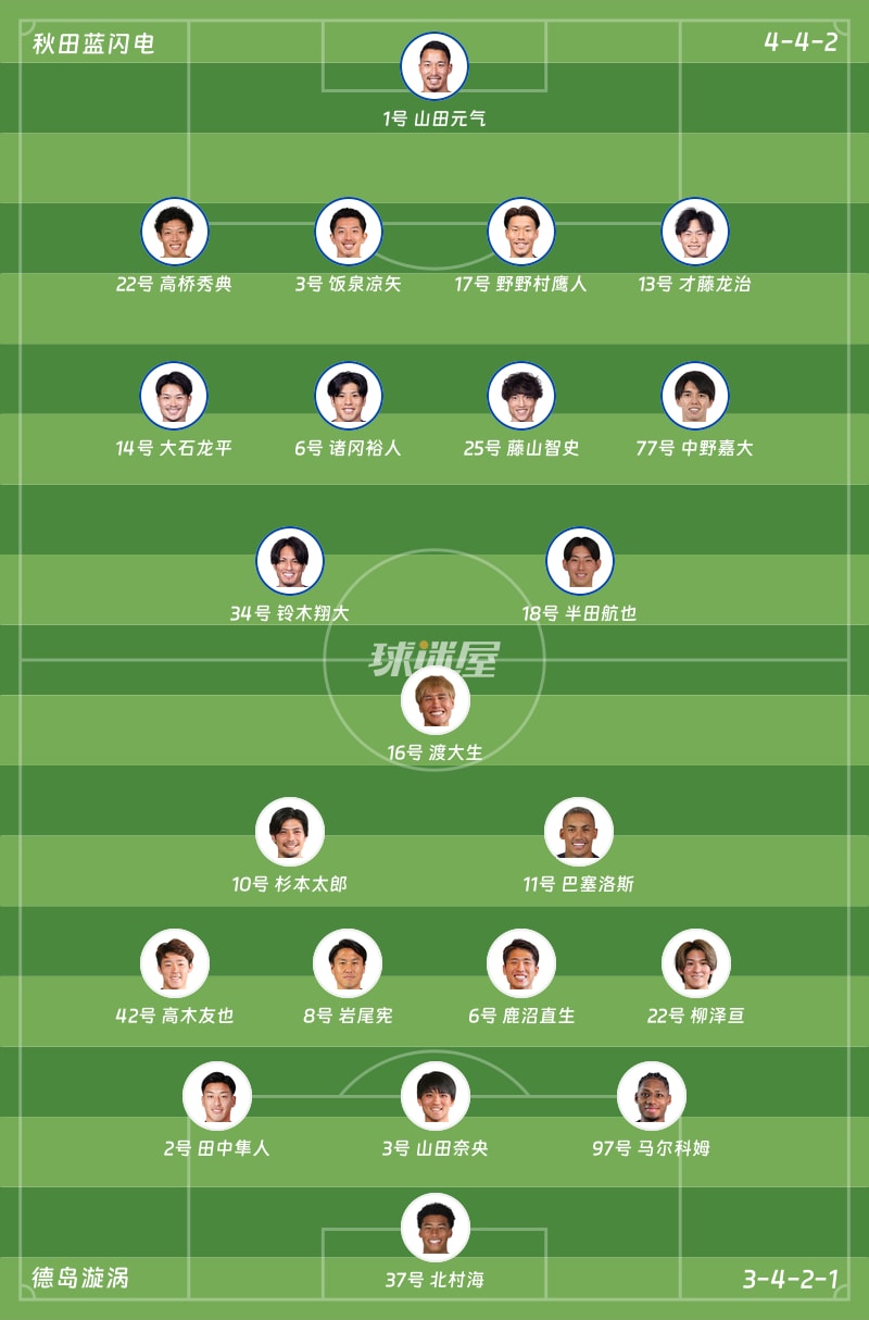秋田蓝闪电vs德岛漩涡首发阵容