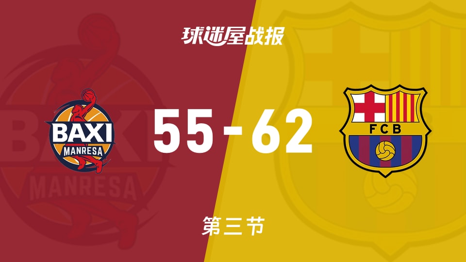 俱乐部友谊赛常规赛：三节战罢，巴塞罗那以62-55领先曼雷萨
