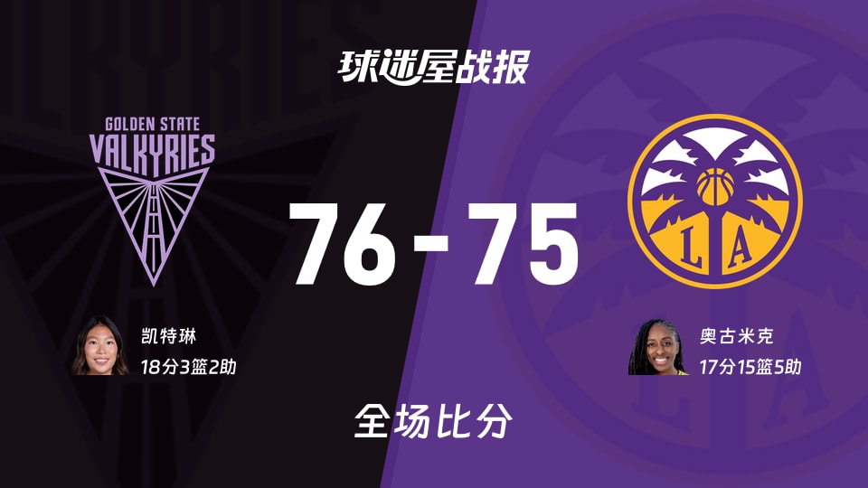 WNBA常规赛:女武神以76-75战胜火花,凯特琳18+3+2
