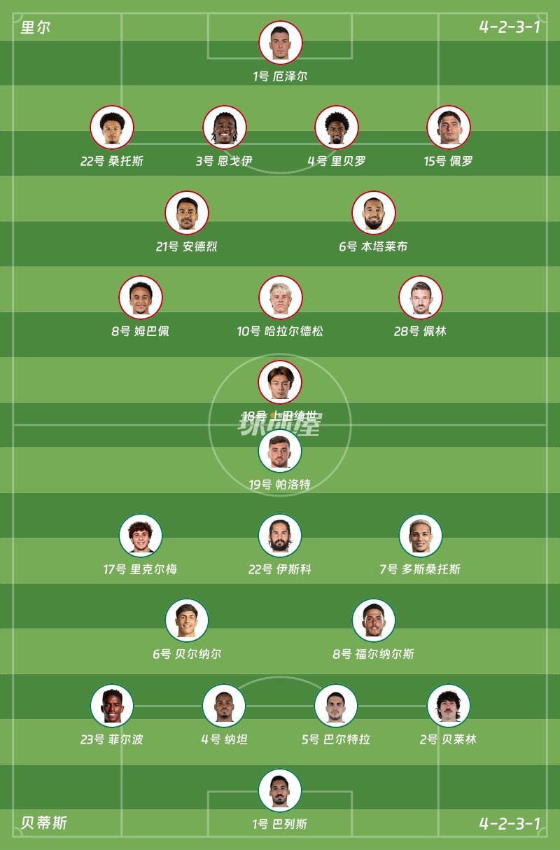 里尔vs贝蒂斯首发阵容