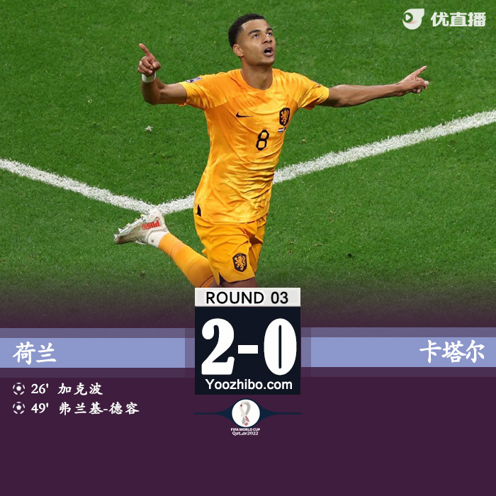 荷兰2-0卡塔尔 加克波连续3场破门德容补射